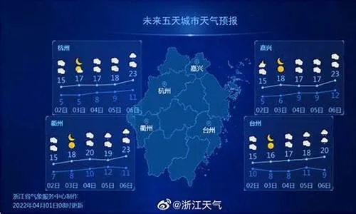武义天气预报15天查询,提前规划你的行程与生活 武义天气预报15天查询,提前规划你的行程与生活