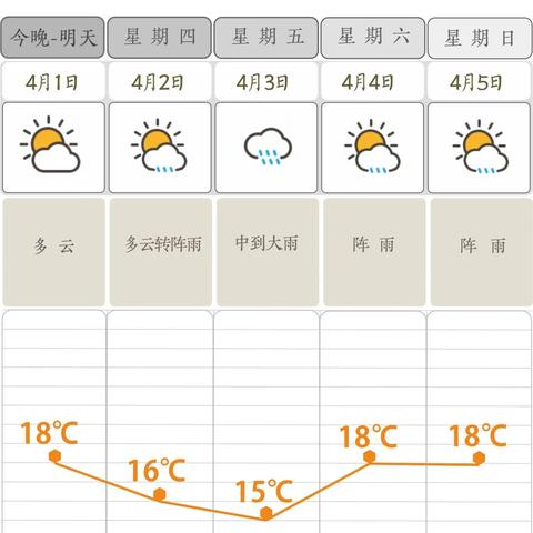 长沙天气预报40天查询,掌握气候趋势,从容规划生活 长沙天气预报40天查询,掌握气候趋势,从容规划生活