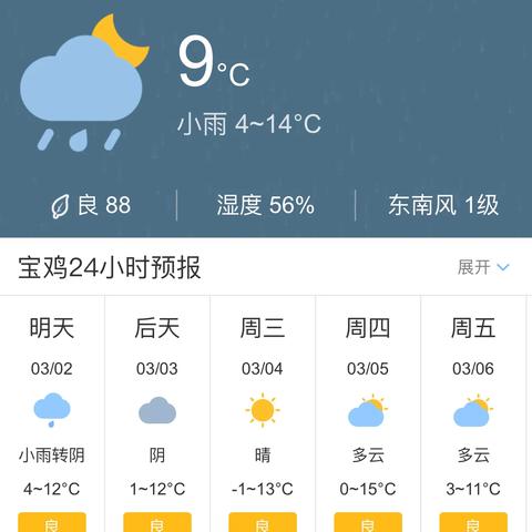 陕西宝鸡天气预报，近期天气多变，市民出行需注意