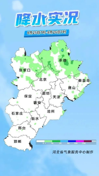 河北多地迎中到大雨，注意防范次生灾害