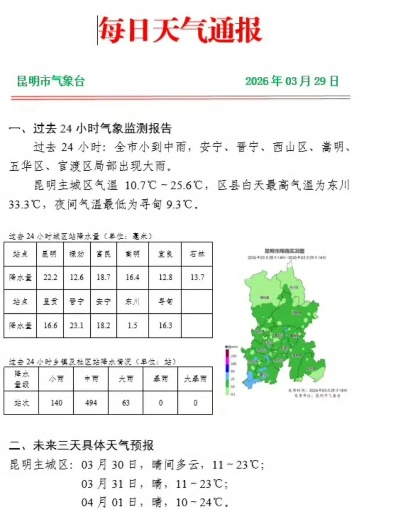 4月8日云南天气预报,春日暖阳与局地阵雨交织,出行需防变脸天 4月8日云南天气预报,春日暖阳与局地阵雨交织,出行需防变脸天