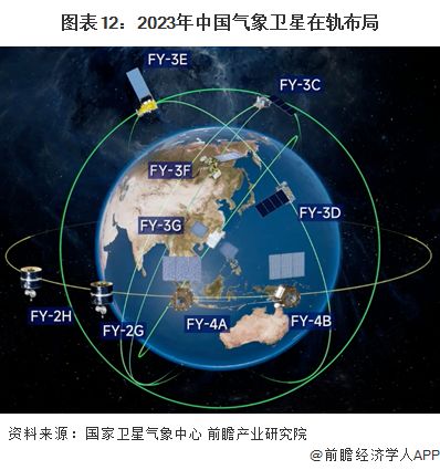 实时监测全球气象图,科技之眼,预知风云变幻 实时监测全球气象图,科技之眼,预知风云变幻