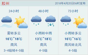 顾县15天天气预报，提前规划，从容应对春日多变天
