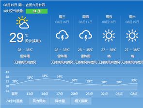 广州天气预报15天查询百度,掌握羊城天气,出行更从容 广州天气预报15天查询百度,掌握羊城天气,出行更从容