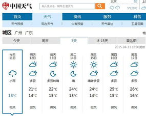 广州天气预报15天查询百度,掌握羊城天气,出行更从容 广州天气预报15天查询百度,掌握羊城天气,出行更从容