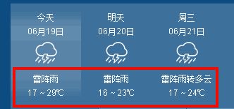 冰城十五日,在哈尔滨的天气预报里,读懂冬天的另一种呼吸 冰城十五日,在哈尔滨的天气预报里,读懂冬天的另一种呼吸