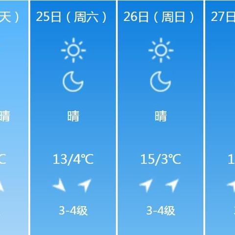 冷暖交替中的白城15天，生活智慧与天气共舞