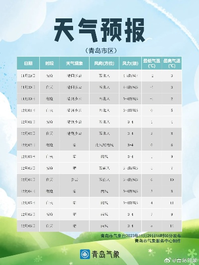 青岛24小时，从晨曦到星夜，一座海滨城市的呼吸节拍