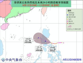 台风实时路径发布，精准预警，守护家园安全