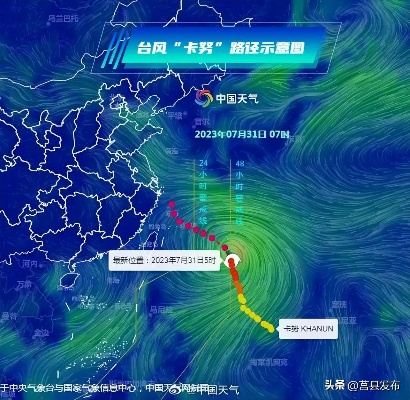 台风实时路径,科技之眼,守护风雨中的每一步 台风实时路径,科技之眼,守护风雨中的每一步