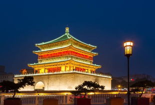 西安旅游攻略 | 穿越千年古都，邂逅盛世长安