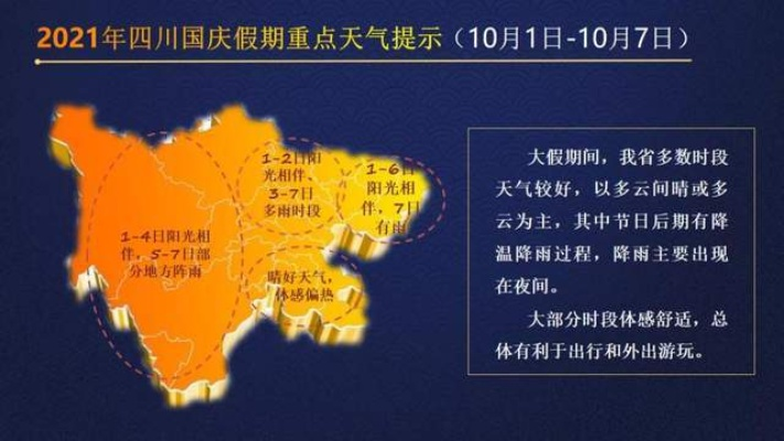 四川15天天气预报，科技挑战自然不确定性的精准博弈